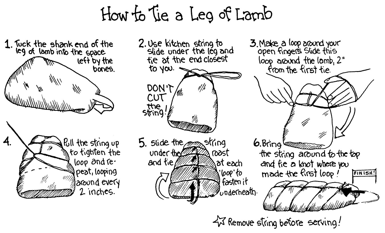 Figure 9-2: Tying a leg of lamb.